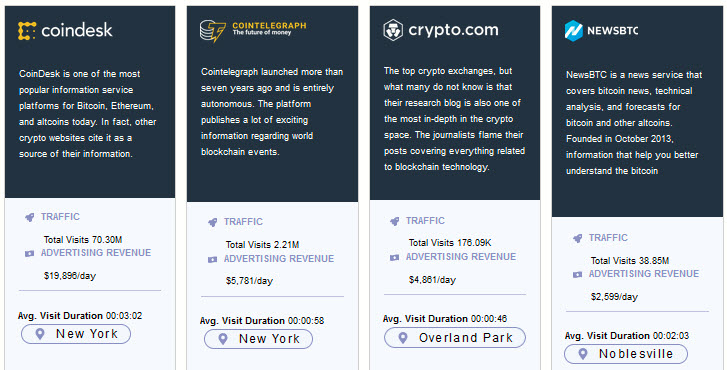 CryptoPlanet-Review-Competition-Earnings
