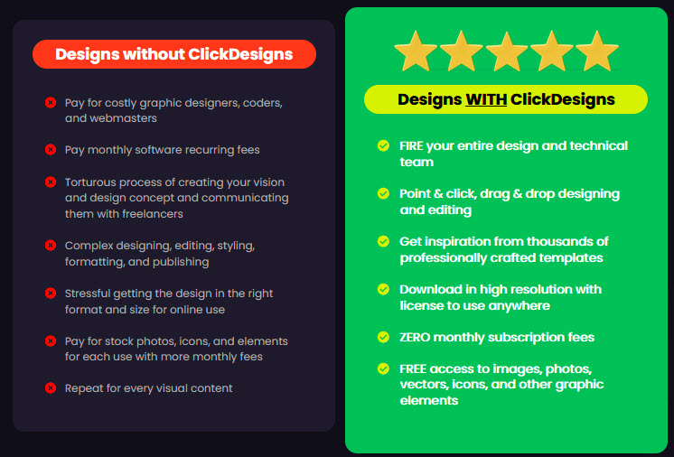 ClickDesigns Review3