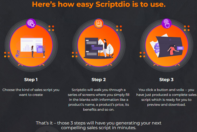 Scriptdio-Review-Steps