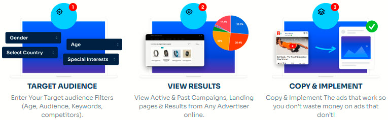 AdvertSuite-2.0-Review-Steps