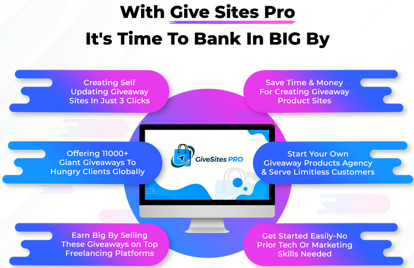 GiveSites Pro-Review-Why