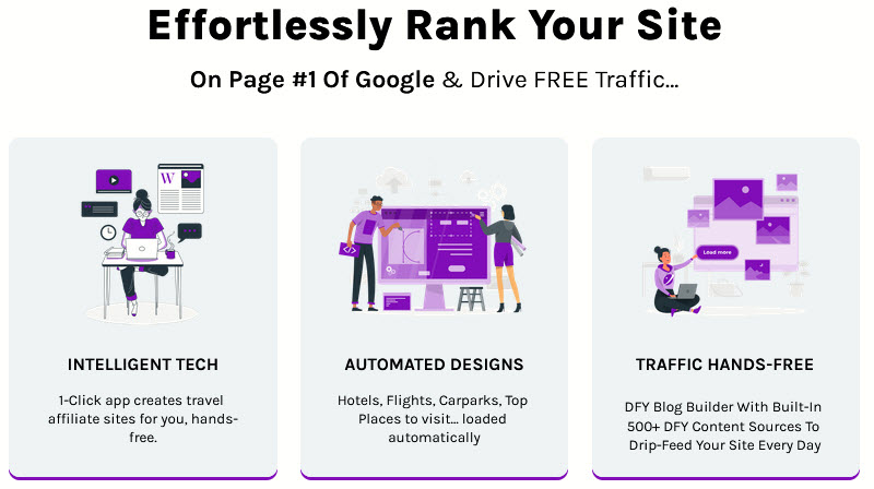 SiteTravelPro-Review-Ranking