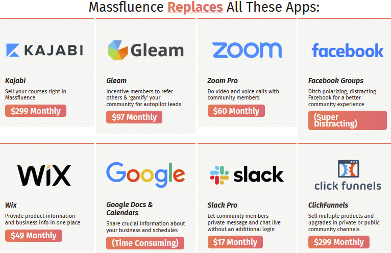 MassFluence-Review-Replaces-Various-Apps