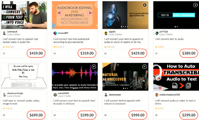 AudioCreator-Review-Freelancers-Earning-On-Fiverr