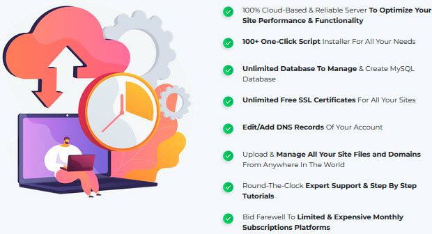 PropelHost-Review-Features1