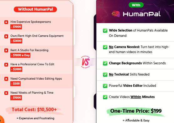 HumanPal-Review-With-Without