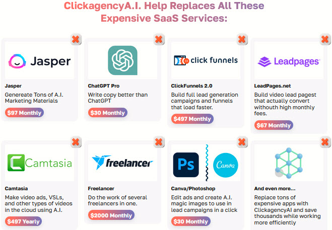 ClickAgencyAI-Review-Replaces-Software