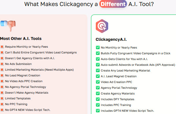 ClickAgencyAI-Review-Why