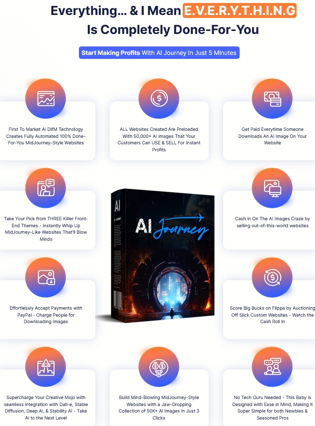 AI-Journey-Review-Features