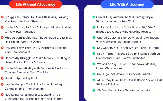 AI-Journey-Review1