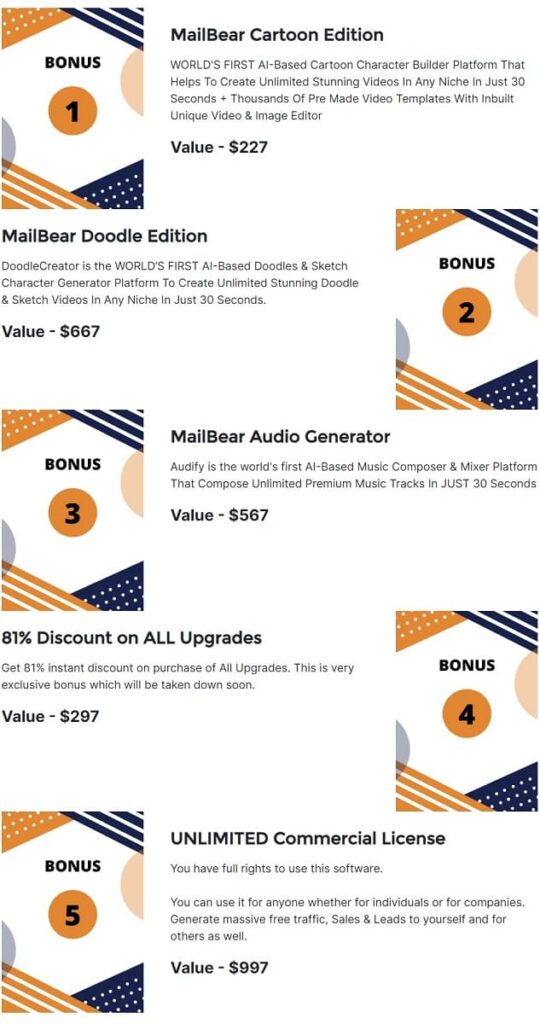 MailBard-AI-Review-Bonuses
