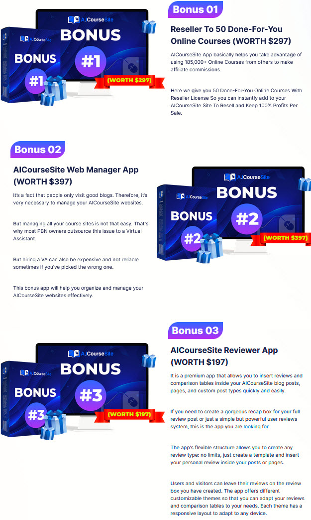 AICourseSite Review Bonuses