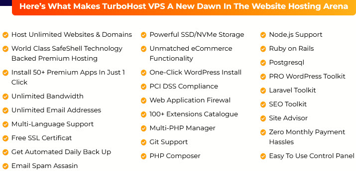 TurboHost VPS Review Features2
