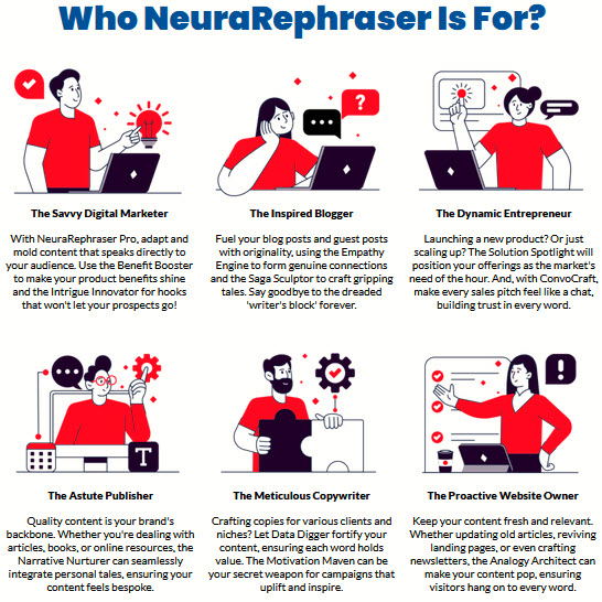 NeuraRephraser Review whom