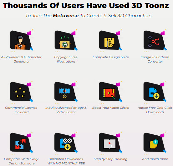 3D Toonz Review Adv Features