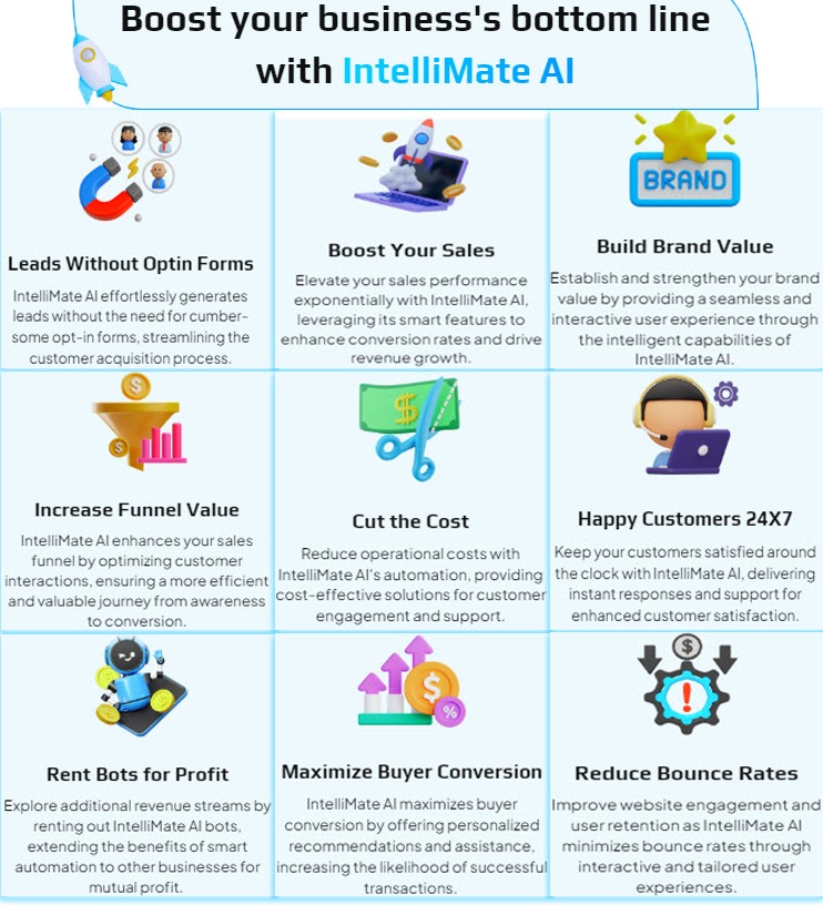 Intellimate AI Review why