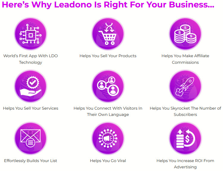 Leadono Review Right For your Business