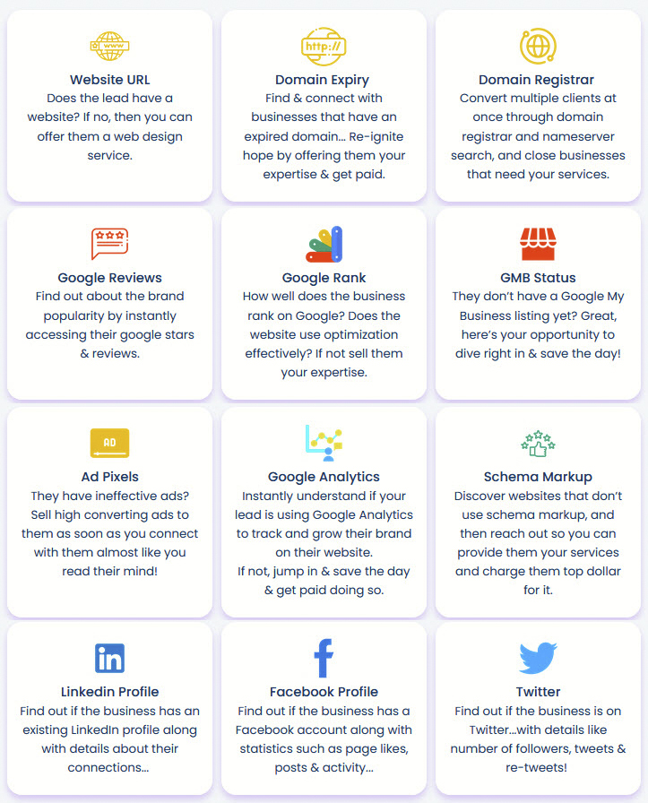 ClientFinder Reloaded Review Services that can offered